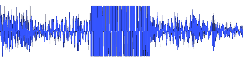 clipping Distortion Sound Wave