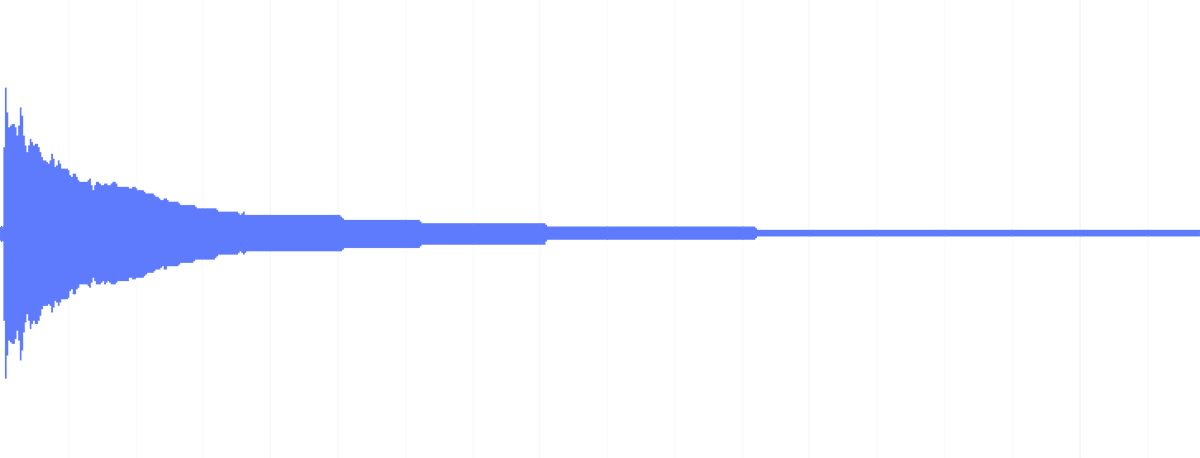 guiatar note Guitar Note Sound Wave
